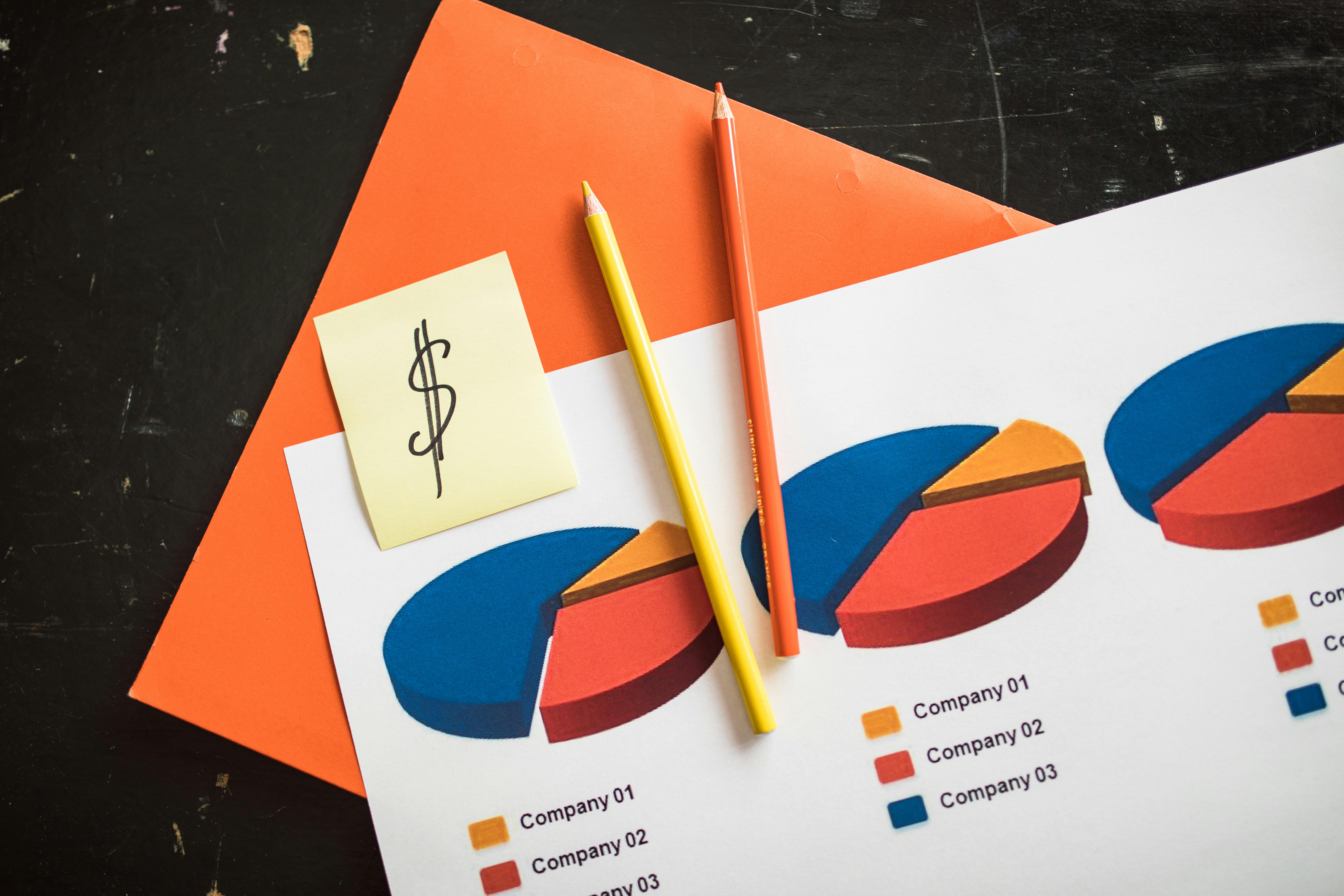 Principais KPI de Marketing Digital: Métricas que Geram Resu